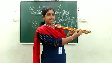 Std 5 Maths Unit 1 Class 04  White Board VI