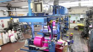 Cap6 - Flexiloop Production Wealth