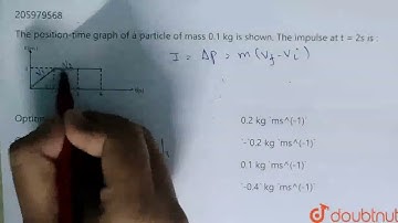 The position-time graph of a particle of mass 0.1 kg is shown. The impulse at t = 2s is :  | CLA...