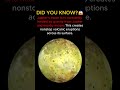 The Moon That’s Being SQUEEZED to Death! 🌕🌋 #sciencefacts #space #spaceshorts #deepspace #science