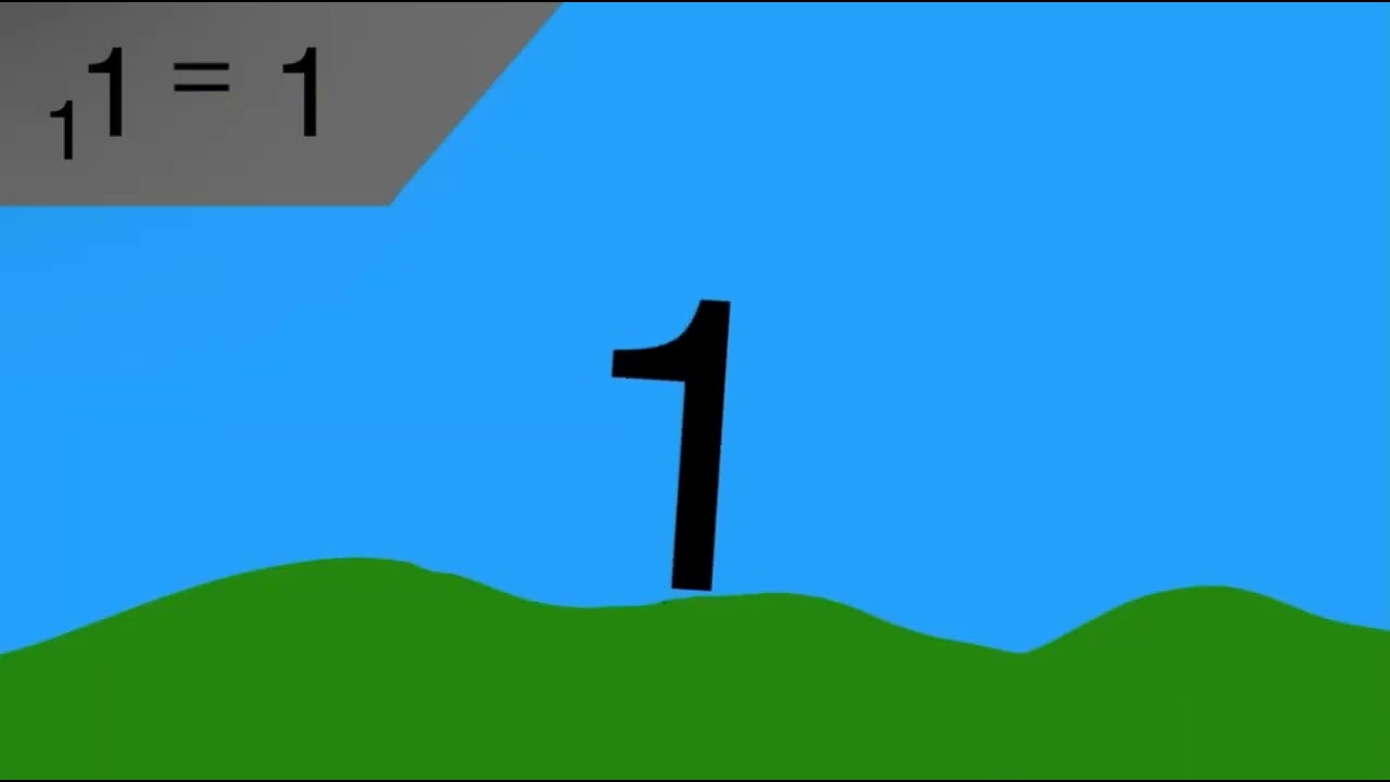 Tetration and Pentation Numbers Band