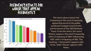 Presentation Final Project of Text Mining