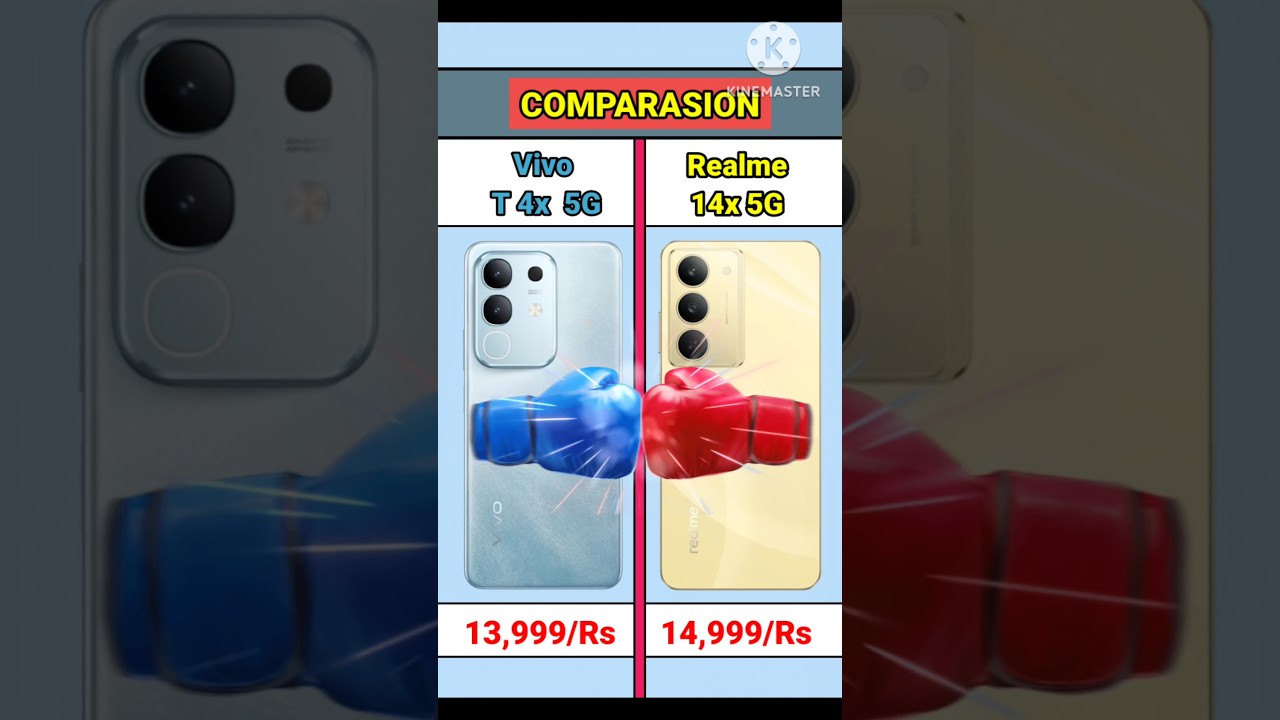 Vivo T4x 5G vs Realme 14x 5G Which One Best  ? Short Comparasion 