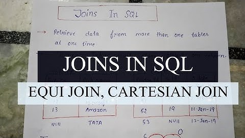JOINS IN SQL| EQUI JOIN|CARTESIAN JOIN.#masterSQL