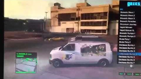 GTA 5 -MOD MENU ANONYMOUS 1.27 PS3 DESTRAVADO !!