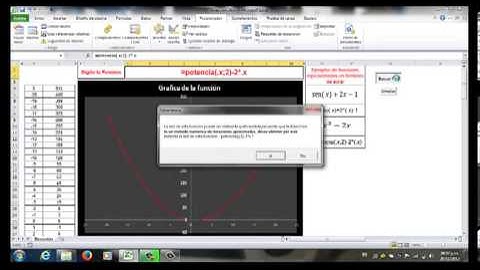 Metodo Biseccíon en microsoft Excel