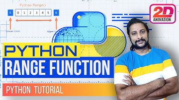 Python Range Function | Python range() Function Explained with Examples