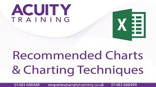 Excel 2016: Recommended Charts and Charting techniques