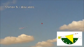 How to lead a moving target with a shotgun