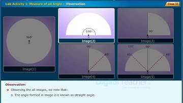 Measure of an Angle, Class 6 Maths | Digital Teacher