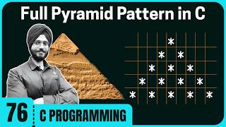 Full Pyramid Pattern in C