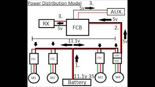 Quadcopter Basics Chapter 2: Electrical & Mechanical Theory