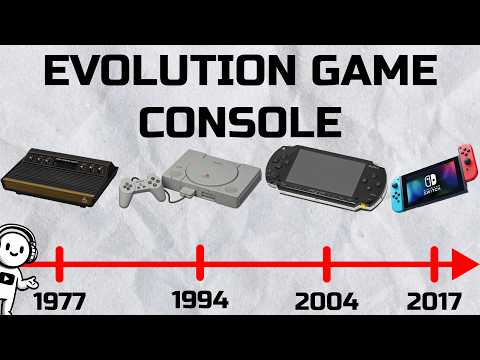 ゲーム機の全歴史(1972~2025年) - Wav Boys