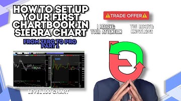 How to Set Up Your First Chartbook in Sierra Chart