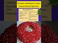 Гранатовый браслет #салат#готовимдома#еда#рецепт#вкусно#кухня#новыйгод#новый