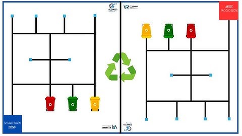Giải pháp cơ bản giải đề thi vòng chung kết bảng A robocon tỉnh Bắc Giang 2025