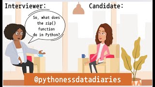 Quick Interview Prep | How to use zip( ) in Python #python #interviewtips