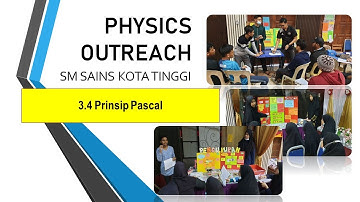 3.4 Prinsip Pascal