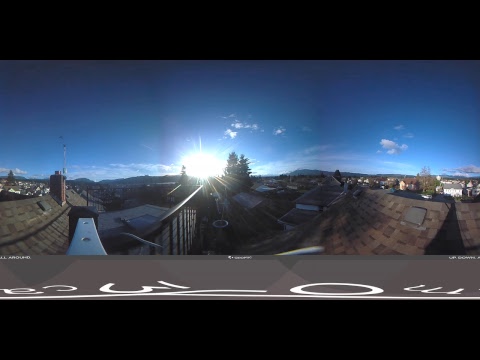 Live Alberniweather Outdoor 360º Webcam