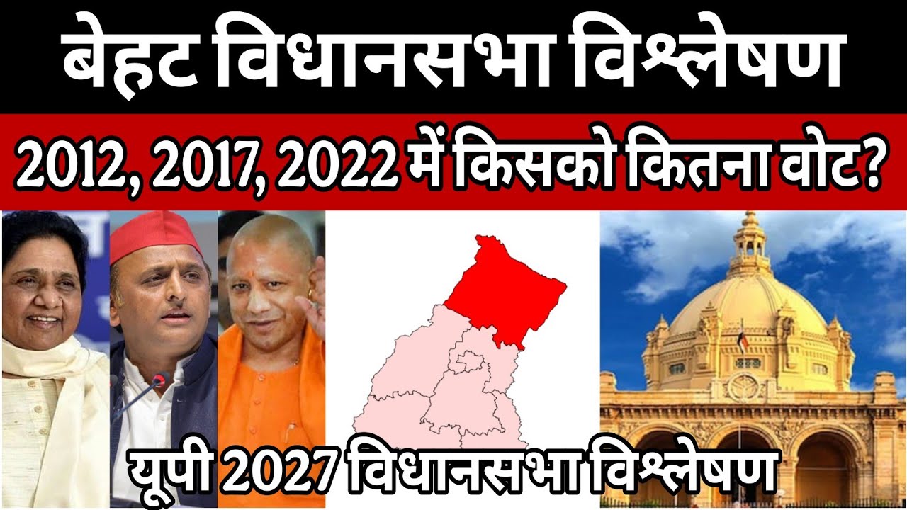 UP 2027: बेहट-1विधानसभा में किसका पलड़ा भारी? | क्या कहते हैं 2012, 2017, 2022 के चुनावीआंकड़े? DNN