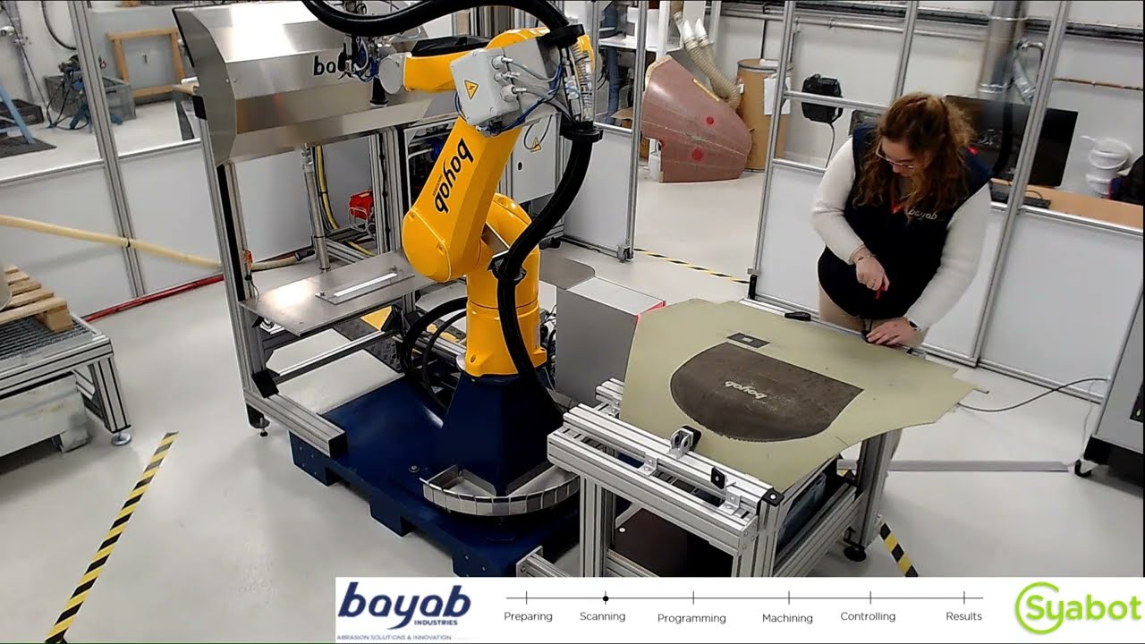 SYABOT - 6-axis AWJ machining robot