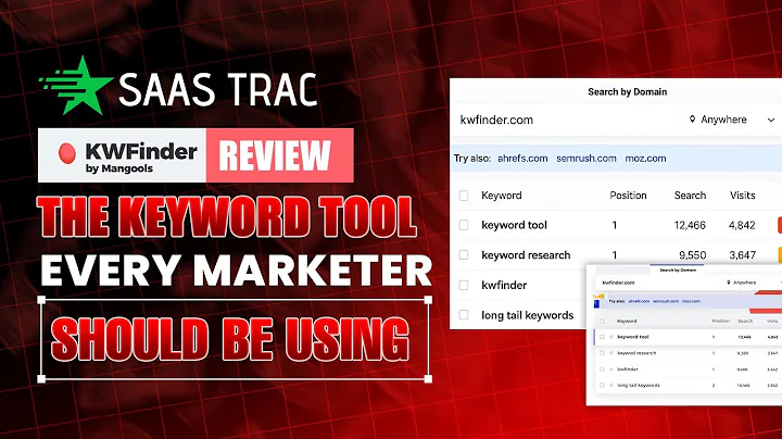 KWFinder SEO Tool Full Review – Strengths, Weaknesses & Features