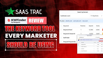 KWFinder SEO Tool Full Review – Strengths, Weaknesses & Features