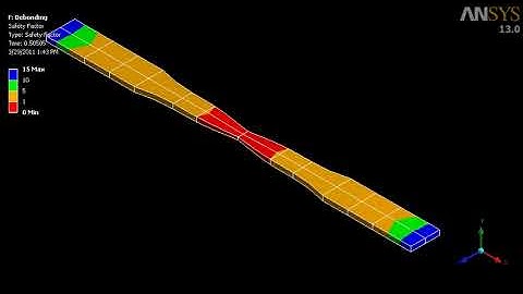 Tensile Test with Debonding
