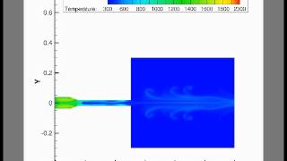 pulse detonation engine simulation