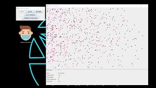 Covid-19 Simulator Using Java And Design Patterns