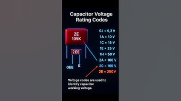 What does “2E 105K” mean on a capacitor?  #ElectronicsBasics #CapacitorCodes #VoltageRating #shorts