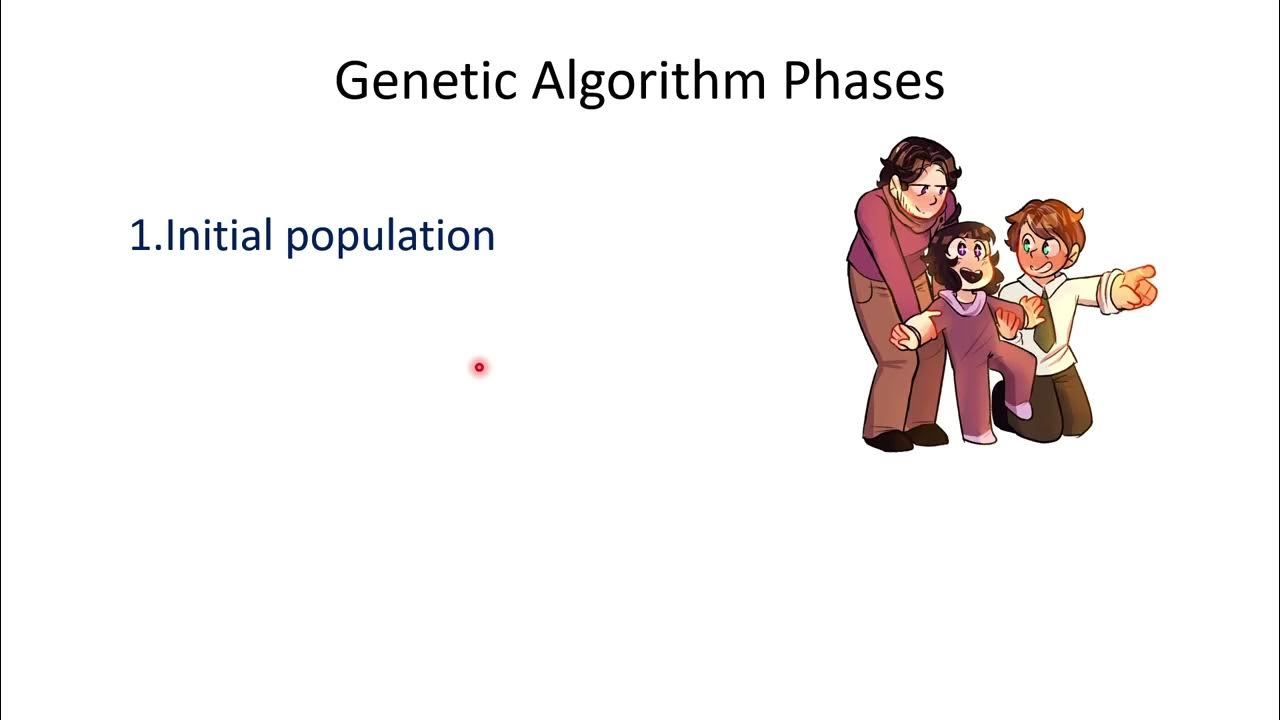 Algorithm problem solving with roulette wheel YouTube