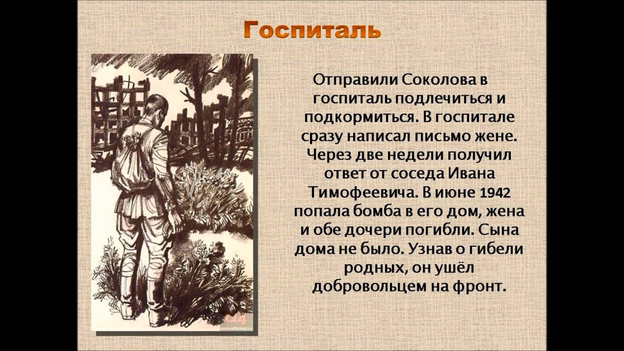 Судьба человека контрольная работа с ответами