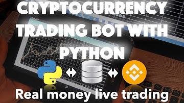 CRYPTO TRADING BOT BINANCE FUTURES | RESULTS: +$6691