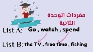 خمس درجات مضمونة/ مفردات الوحدة الثانية | اللغة الانكليزية : الثالث متوسط