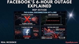Facebook's 6-Hour Outage Explained - When 3.5 Billion Users Vanished from the Internet