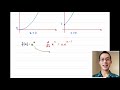 Differentiating Exponential Functions