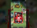 Who Is The Best LM In The World In Fc Mobile Fcmobile Mng99k