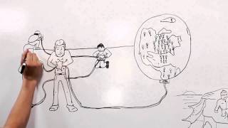AHHHA - Social Ideation