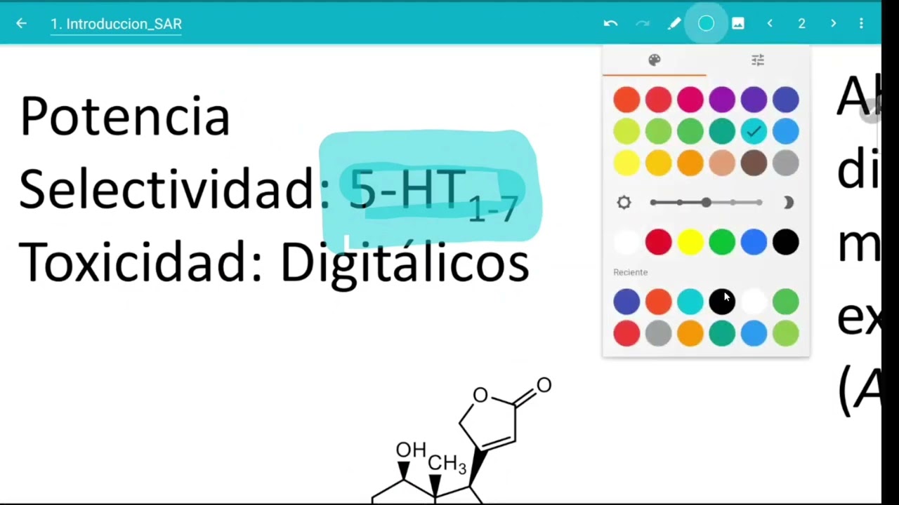 SAR: Relaciones de estructura actividad cualitativas de fármacos. Parte 1