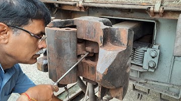 Anti Creep Mechanism of CBC and Preventive Actions of it