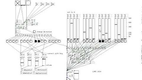 100 Pure Data experiment No.009 - 16 steps Sequencers and Drum Machine
