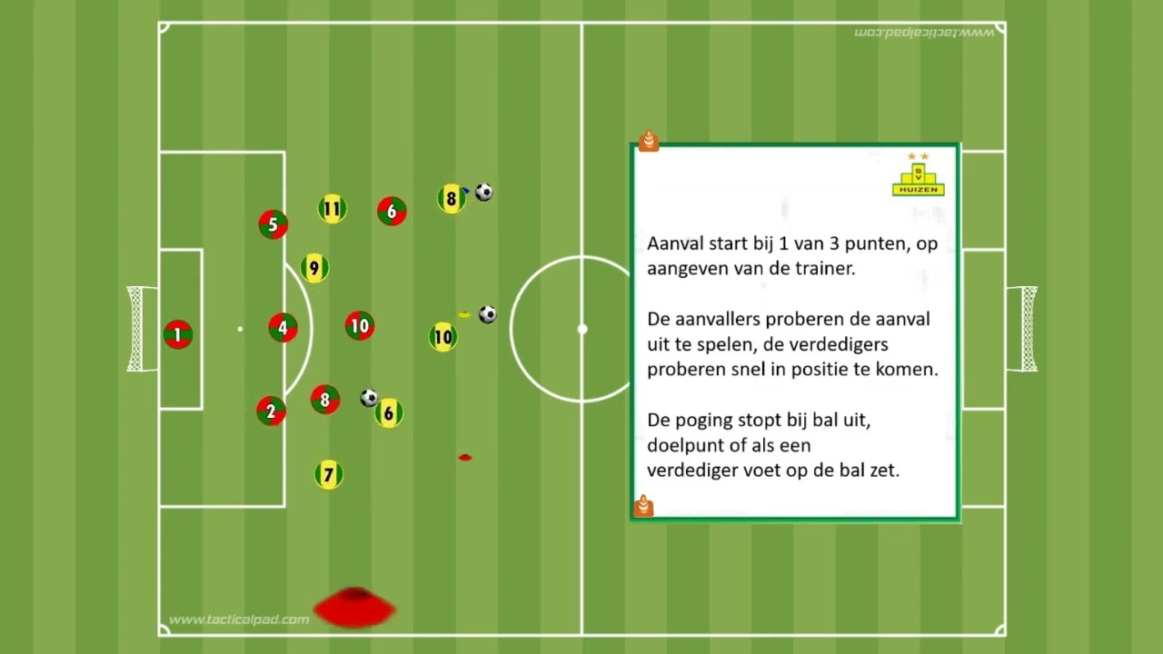 sv Huizen video training   partijvorm 20