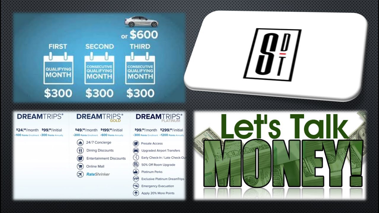 WorldVentures Compensation plan 2017