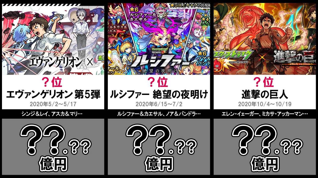 2020-2021】モンストガチャ売上TOP21【1位はやっぱりあのコラボ