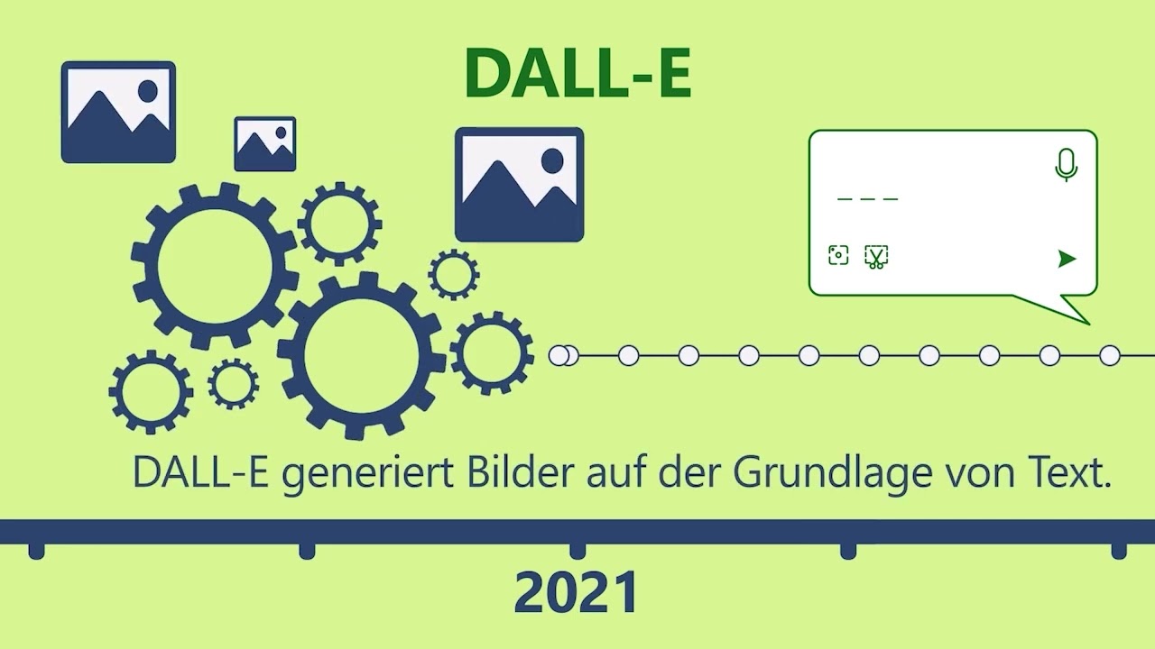 1_00: Eine kurze Geschichte der KI