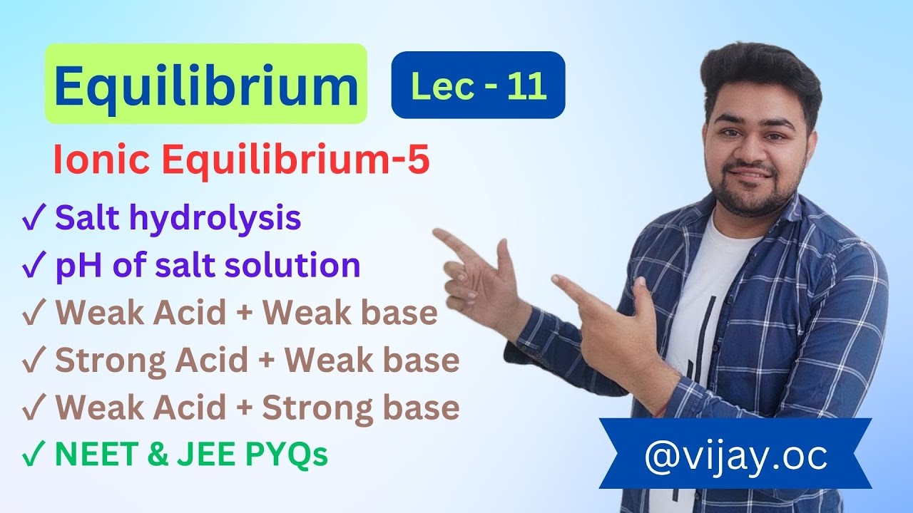 Equilibrium- 11 Salt Hydrolysis, Weak & Strong Acid-Base pH and Kh of solution, Degree of hydrolysis