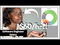 How much do software engineers get paid? | My $125k Salary Spending Breakdown