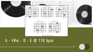 Rockin' Serenity: A-F#m-D-E Chord Progression - Guitar Jam Session