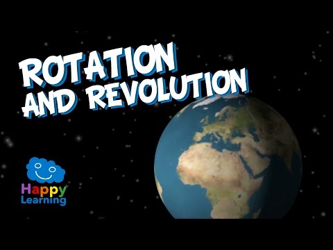 Video: Skillnaden Mellan Rotation Och Revolution